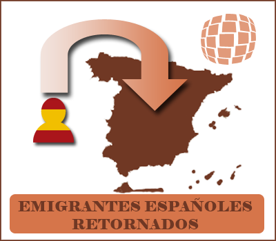 Emigrantes retornados a España
